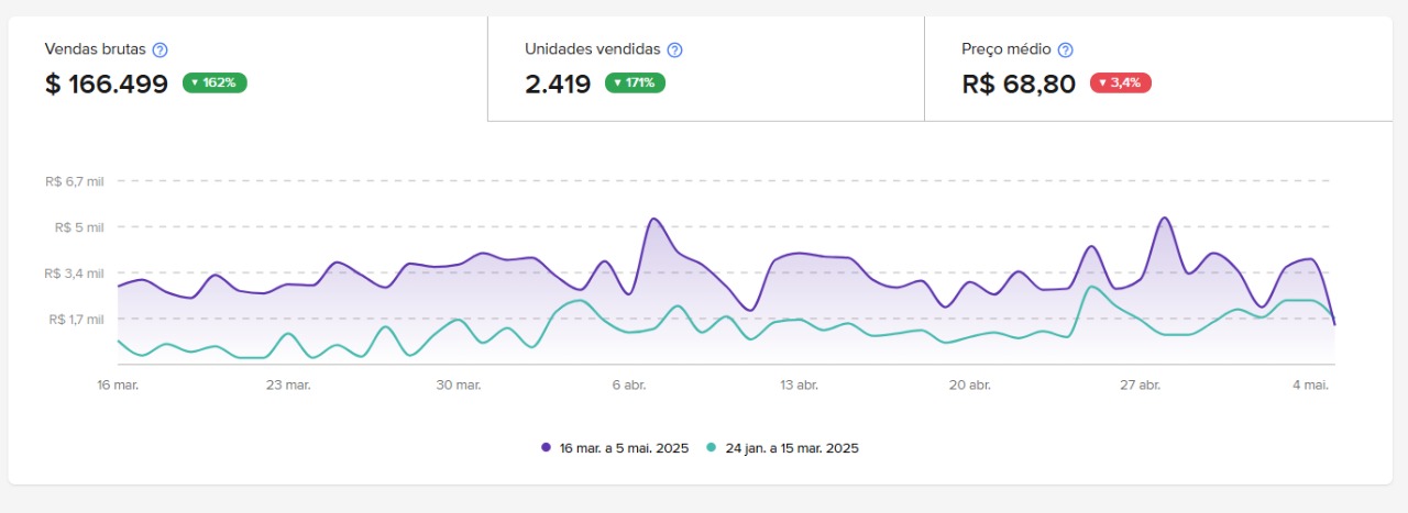 b27f9ddd-7026-4986-81e8-3a7fd4cd6940